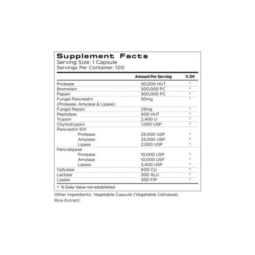 Osmosis Digestive Support